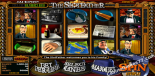 слот автомат игра Slotfather Jackpot Betsoft
